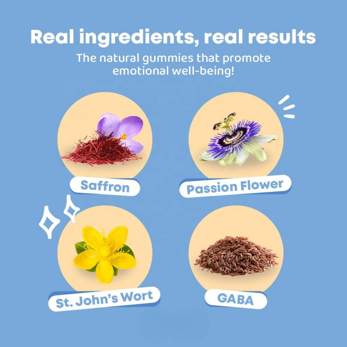 Mood Munchies – Saffron Gummies